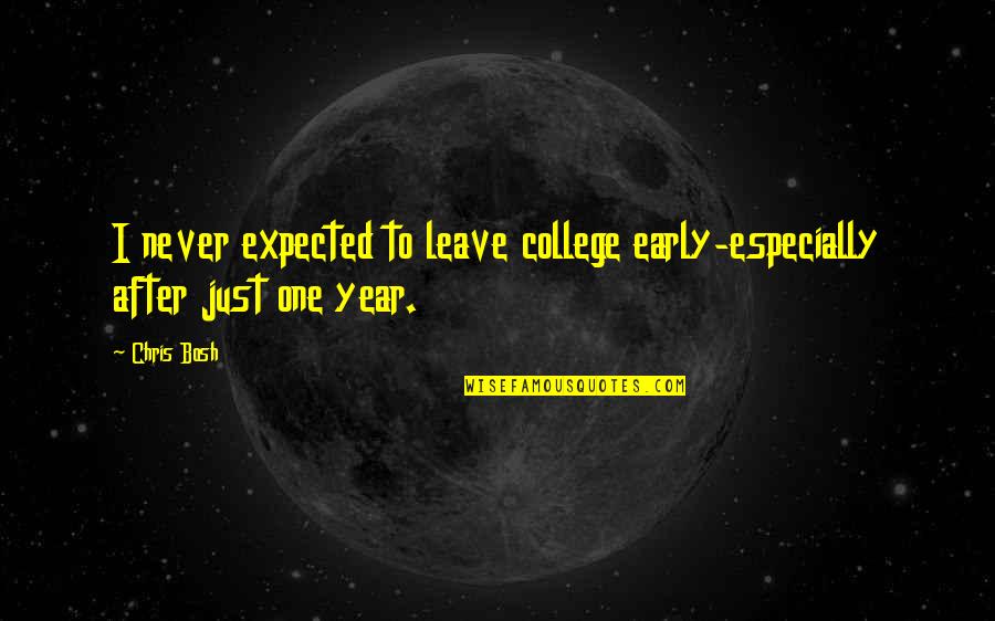 Have A Great Weekend Funny Quotes By Chris Bosh: I never expected to leave college early-especially after
