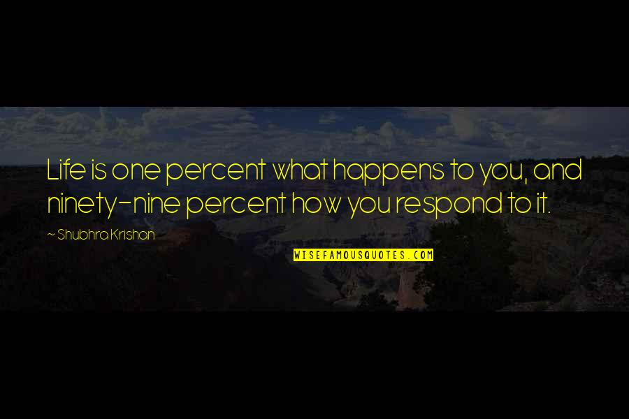 Health Food Quotes By Shubhra Krishan: Life is one percent what happens to you,