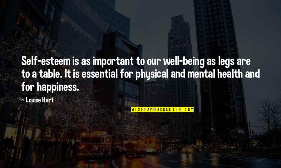 Health Not Well Quotes By Louise Hart: Self-esteem is as important to our well-being as Health Not Well Quotes By Louise Hart: Self-esteem is as important to our well-being as