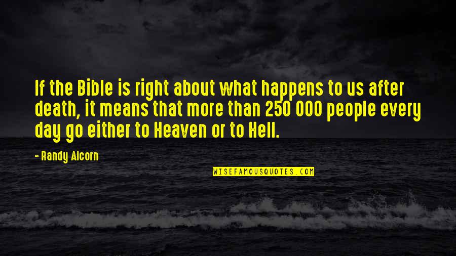 Heaven And Hell In The Bible Quotes By Randy Alcorn: If the Bible is right about what happens