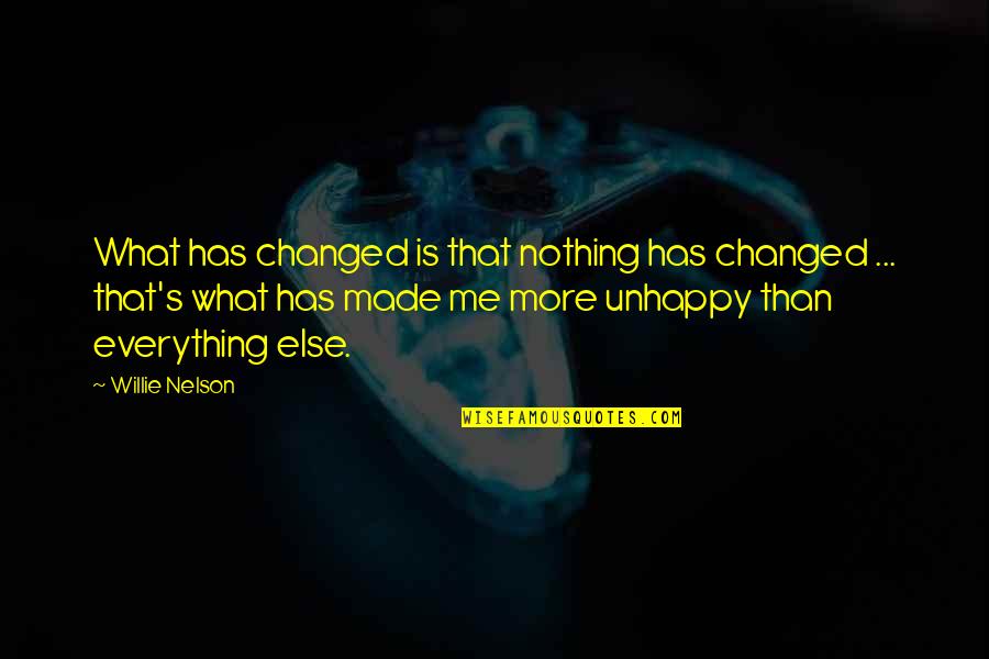 Hecha Pa Quotes By Willie Nelson: What has changed is that nothing has changed Hecha Pa Quotes By Willie Nelson: What has changed is that nothing has changed