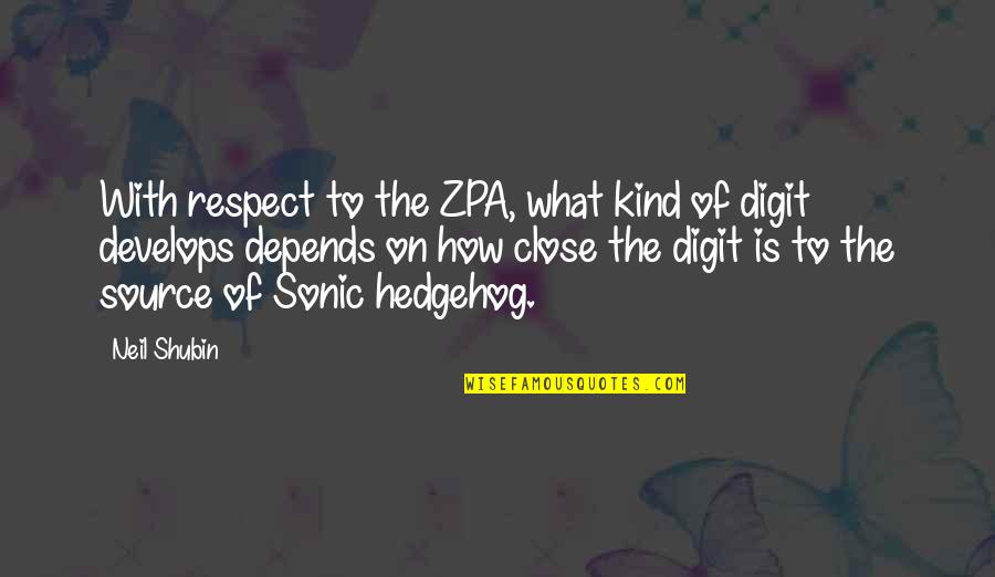 Hedgehog Quotes By Neil Shubin: With respect to the ZPA, what kind of
