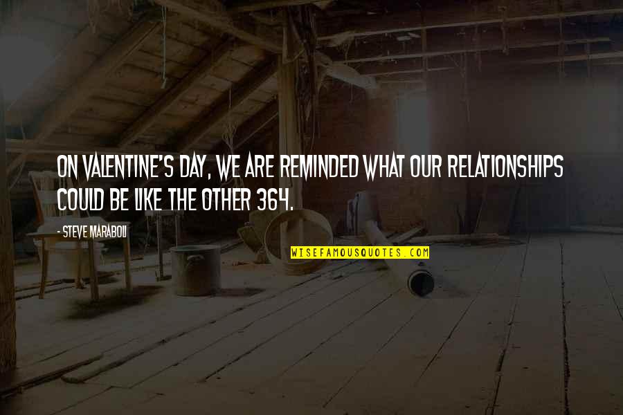 Helmy Sungkar Quotes By Steve Maraboli: On Valentine's Day, we are reminded what our