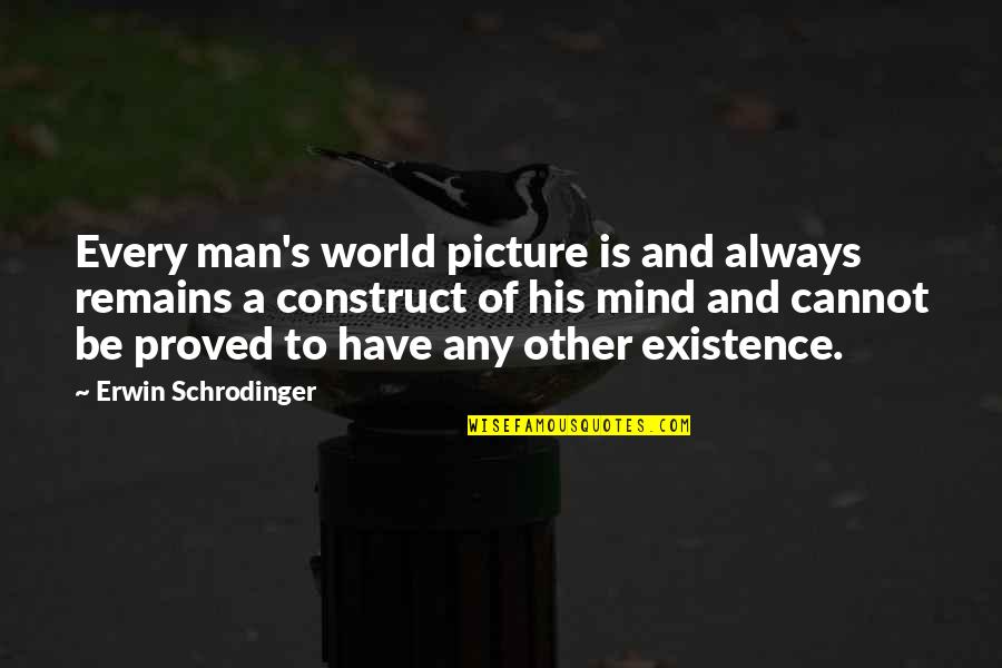 Help Me Be Happy Quotes By Erwin Schrodinger: Every man's world picture is and always remains