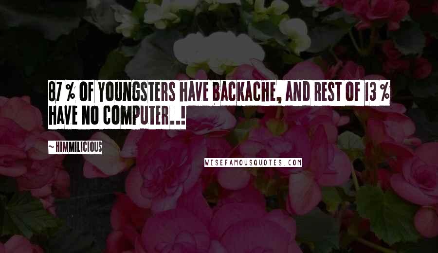 Himmilicious quotes: 87 % of youngsters have backache, and rest of 13 % have no computer..!