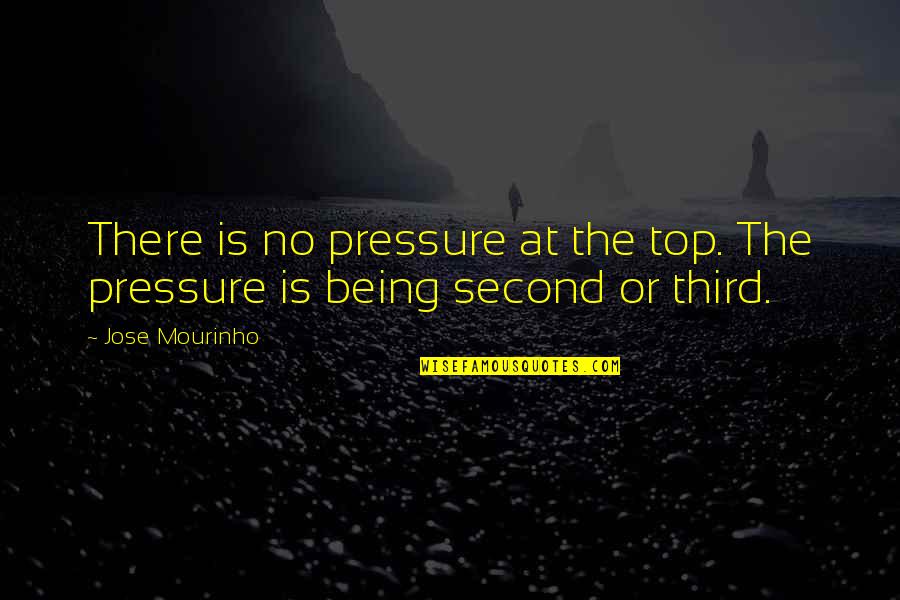Hinaan In English Quotes By Jose Mourinho: There is no pressure at the top. The