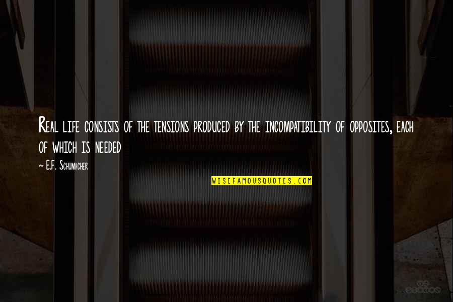 Historical Bid Ask Quotes By E.F. Schumacher: Real life consists of the tensions produced by Historical Bid Ask Quotes By E.F. Schumacher: Real life consists of the tensions produced by