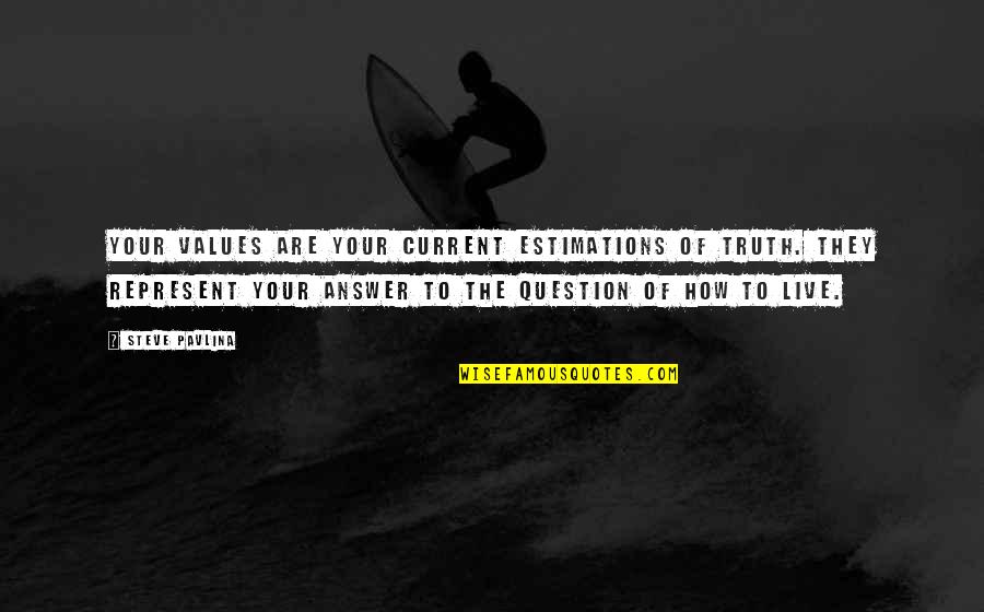 Historical Volatility Quotes By Steve Pavlina: Your values are your current estimations of truth. Historical Volatility Quotes By Steve Pavlina: Your values are your current estimations of truth.