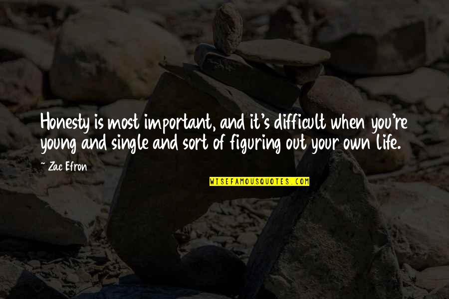 Hodition Quotes By Zac Efron: Honesty is most important, and it's difficult when Hodition Quotes By Zac Efron: Honesty is most important, and it's difficult when