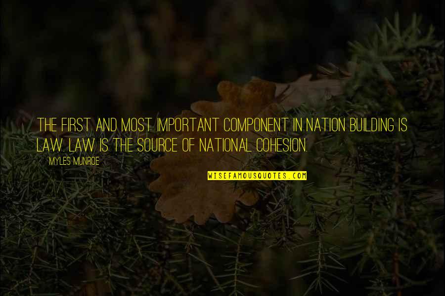 Holden Caulfield Ptsd Quotes By Myles Munroe: The first and most important component in nation Holden Caulfield Ptsd Quotes By Myles Munroe: The first and most important component in nation