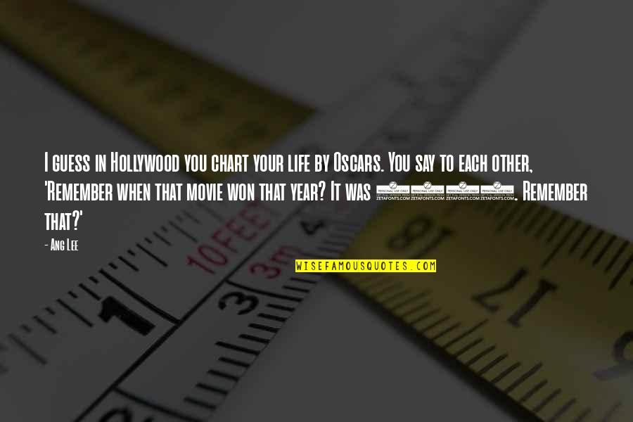 Hollywood Life Quotes By Ang Lee: I guess in Hollywood you chart your life