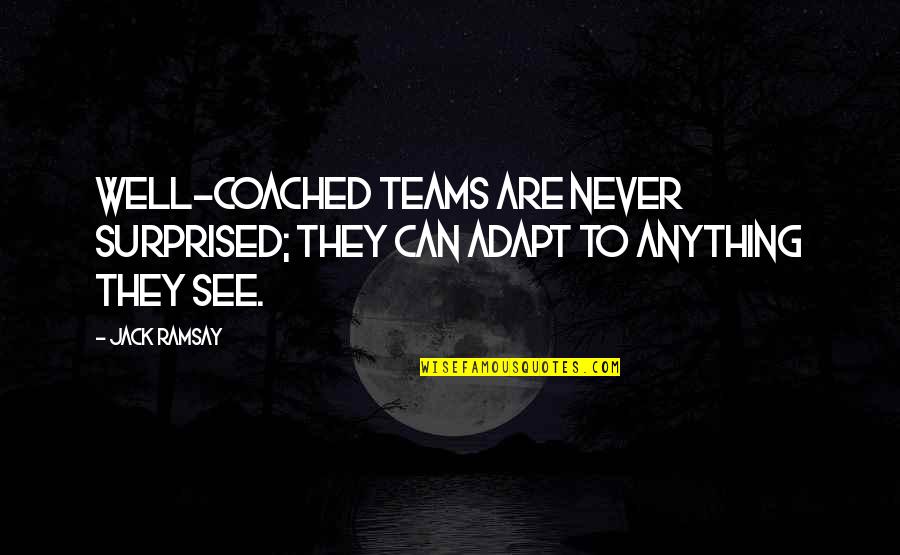 Hooson Zai Quotes By Jack Ramsay: Well-coached teams are never surprised; they can adapt