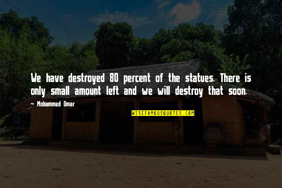 Hope Assembly Of God Quotes By Mohammed Omar: We have destroyed 80 percent of the statues. Hope Assembly Of God Quotes By Mohammed Omar: We have destroyed 80 percent of the statues.