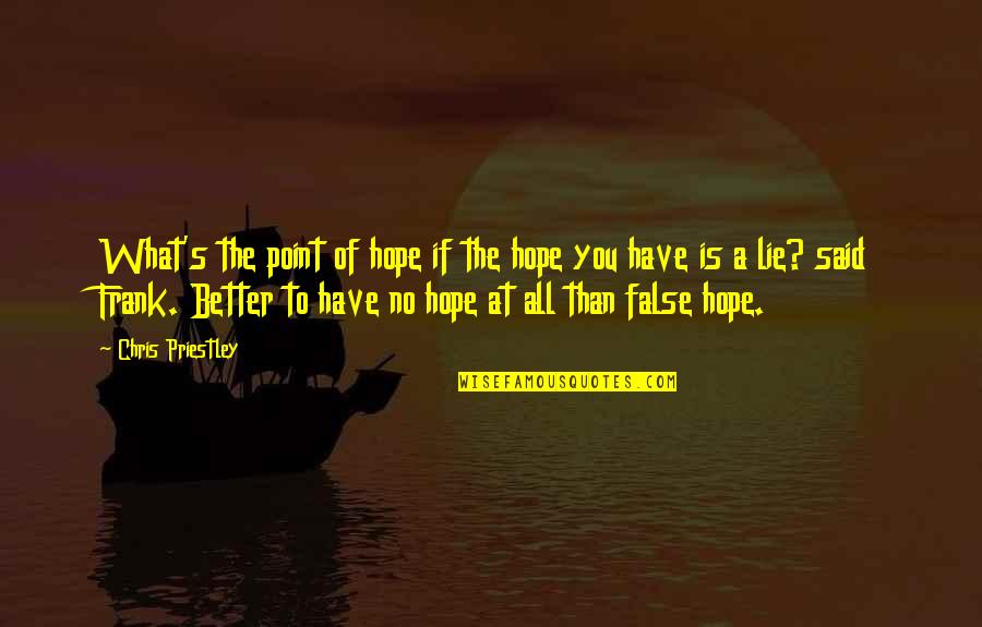Hope Is False Quotes By Chris Priestley: What's the point of hope if the hope