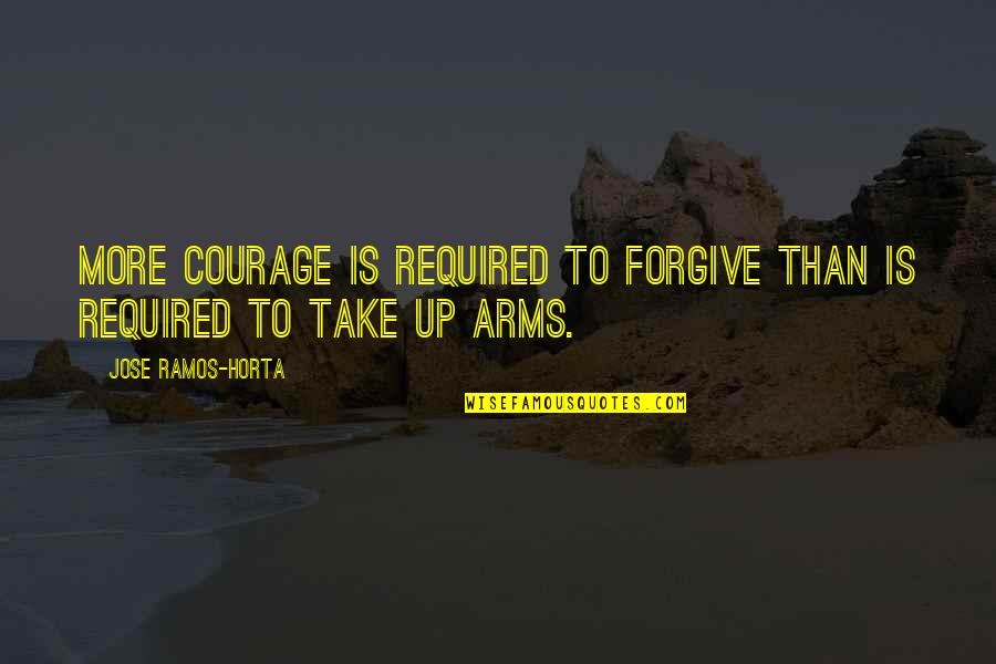 Horta Quotes By Jose Ramos-Horta: More courage is required to forgive than is