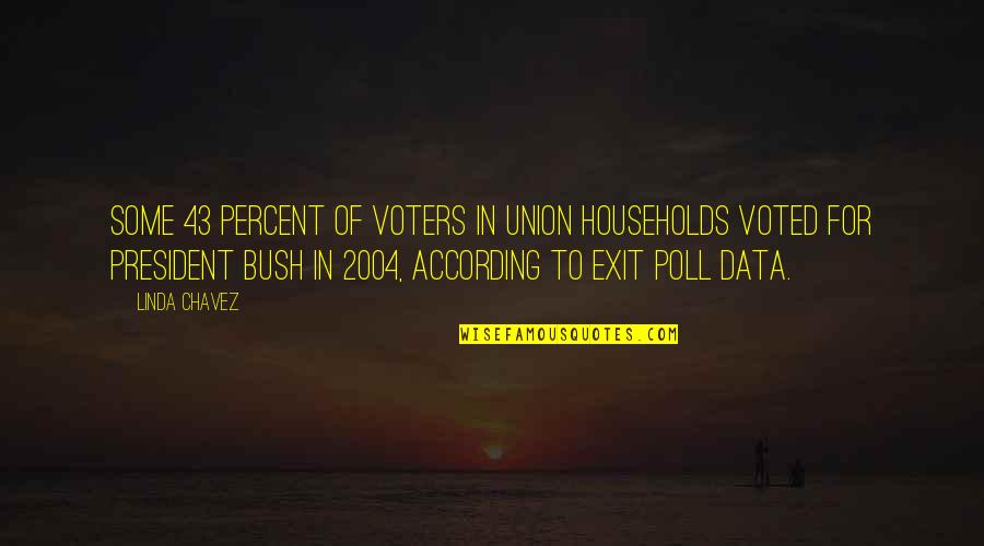 Households In Us Quotes By Linda Chavez: Some 43 percent of voters in union households Households In Us Quotes By Linda Chavez: Some 43 percent of voters in union households