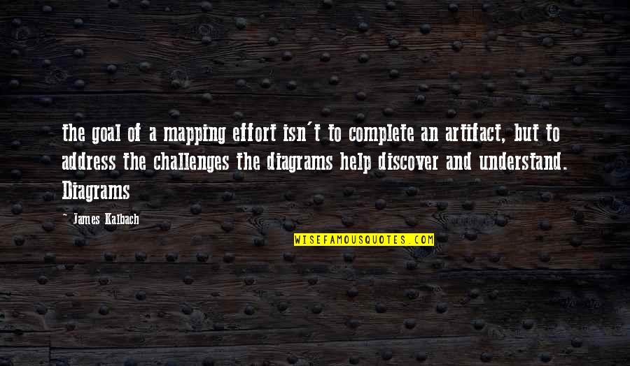 Hovhannisyan Robert Quotes By James Kalbach: the goal of a mapping effort isn't to Hovhannisyan Robert Quotes By James Kalbach: the goal of a mapping effort isn't to