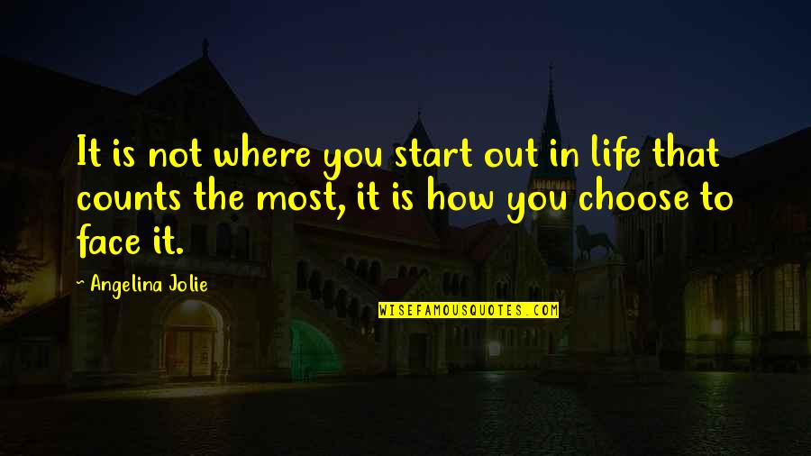 How To Face Life Quotes By Angelina Jolie: It is not where you start out in