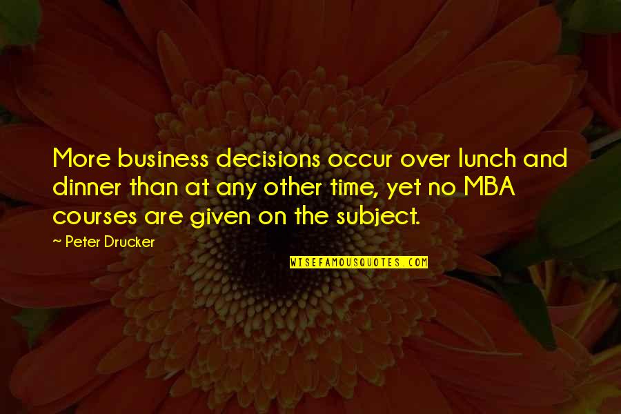 How To Find Stock Quotes By Peter Drucker: More business decisions occur over lunch and dinner How To Find Stock Quotes By Peter Drucker: More business decisions occur over lunch and dinner