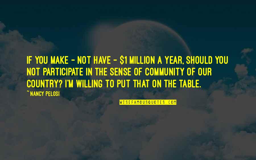 Hress Quotes By Nancy Pelosi: If you make - not have - $1 Hress Quotes By Nancy Pelosi: If you make - not have - $1