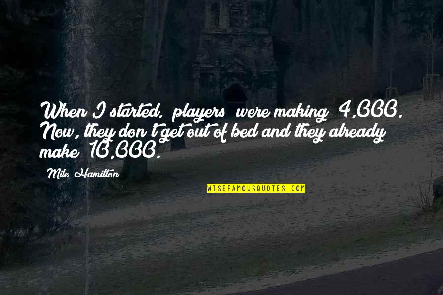 Hrono Quotes By Milo Hamilton: When I started, (players) were making $4,000. Now,