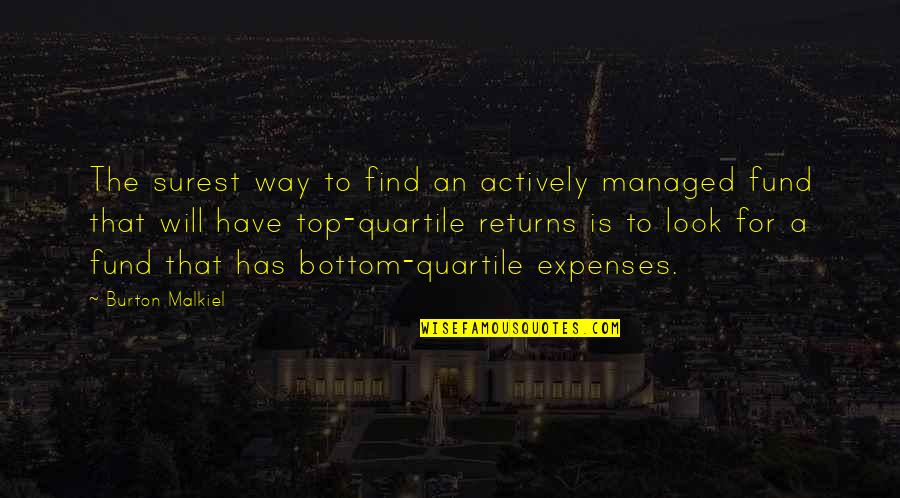 Hrselfserv Quotes By Burton Malkiel: The surest way to find an actively managed Hrselfserv Quotes By Burton Malkiel: The surest way to find an actively managed
