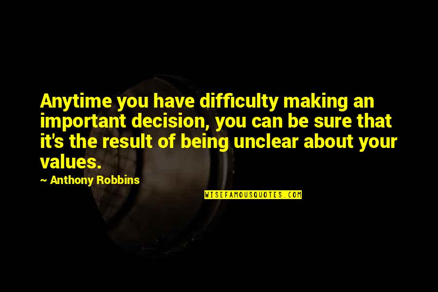 Hrt Quotes By Anthony Robbins: Anytime you have difficulty making an important decision,