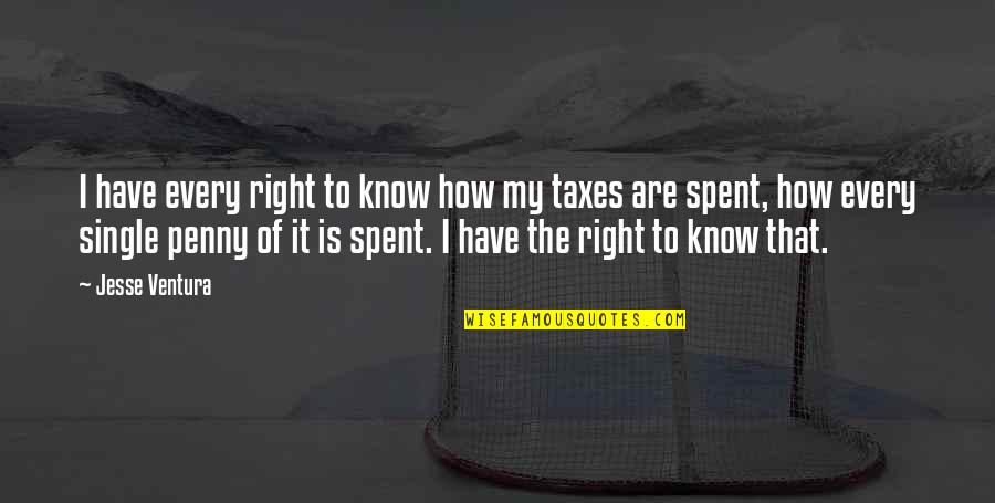 Html Unicode Smart Quotes By Jesse Ventura: I have every right to know how my