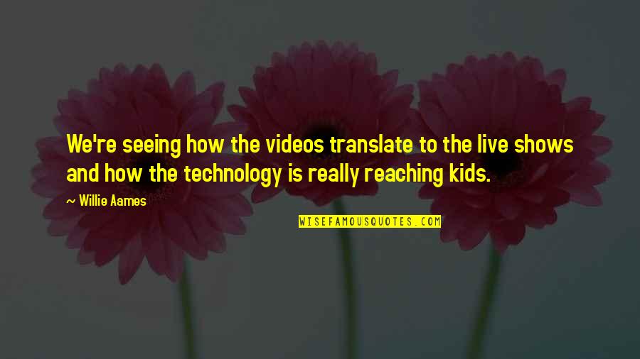 Hurzeler Quotes By Willie Aames: We're seeing how the videos translate to the Hurzeler Quotes By Willie Aames: We're seeing how the videos translate to the
