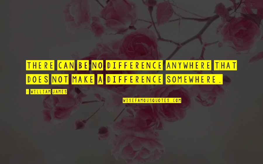 Hutsell Dining Quotes By William James: There can be no difference anywhere that does