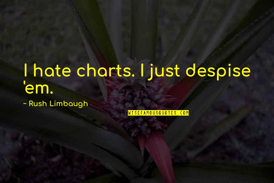 I Despise You Quotes By Rush Limbaugh: I hate charts. I just despise 'em. I Despise You Quotes By Rush Limbaugh: I hate charts. I just despise 'em.