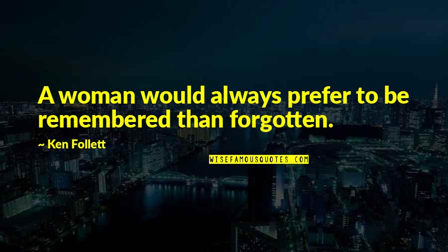 I Have A Crush On You Picture Quotes By Ken Follett: A woman would always prefer to be remembered