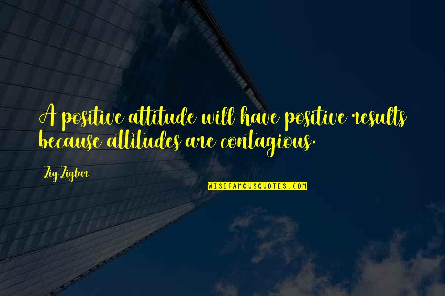I Have Positive Attitude Quotes By Zig Ziglar: A positive attitude will have positive results because