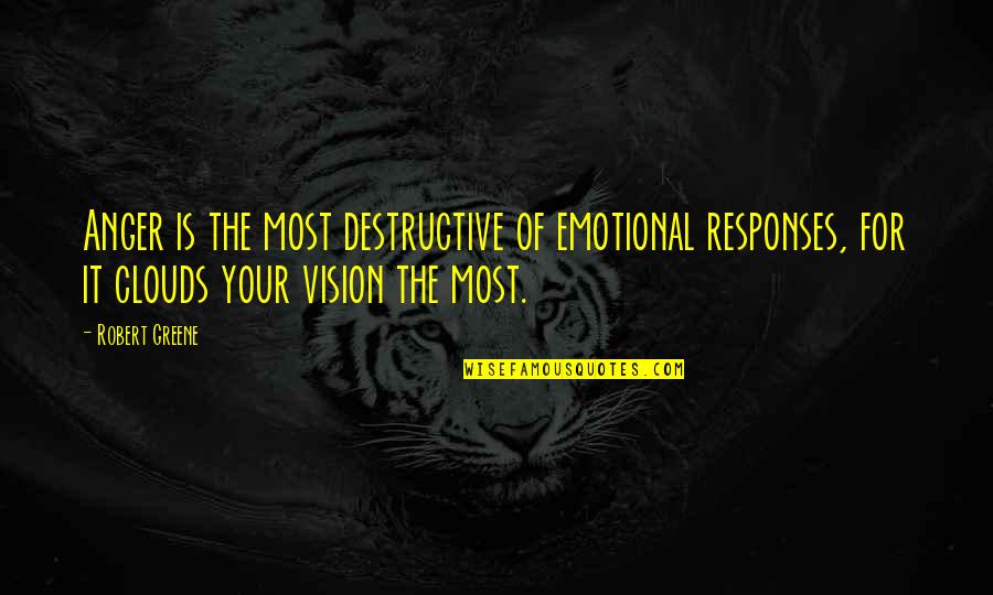 I Just Wish Things Were Different Quotes By Robert Greene: Anger is the most destructive of emotional responses, I Just Wish Things Were Different Quotes By Robert Greene: Anger is the most destructive of emotional responses,