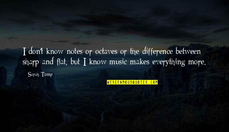 I Know More Quotes By Sarah Tomp: I don't know notes or octaves or the I Know More Quotes By Sarah Tomp: I don't know notes or octaves or the