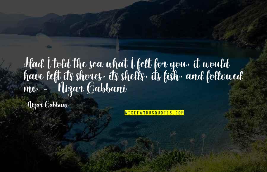 I Left You Quotes By Nizar Qabbani: Had I told the sea what I felt