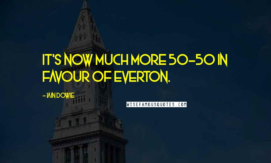 Iain Dowie quotes: It's now much more 50-50 in favour of Everton.