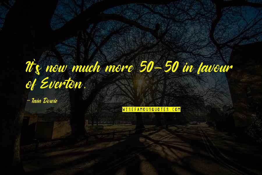 Iain Dowie Quotes By Iain Dowie: It's now much more 50-50 in favour of Iain Dowie Quotes By Iain Dowie: It's now much more 50-50 in favour of