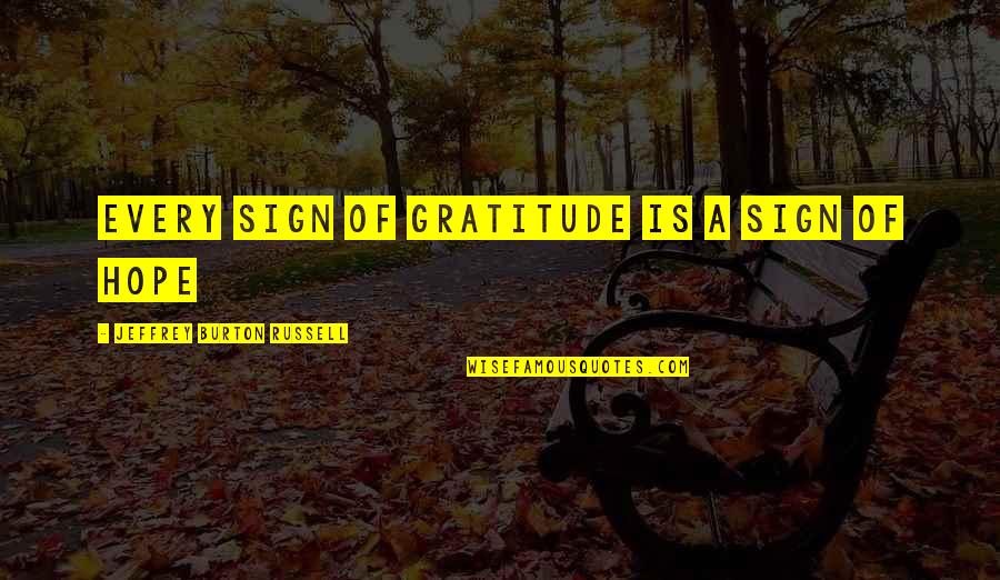 Ibuku Janda Quotes By Jeffrey Burton Russell: Every sign of gratitude is a sign of