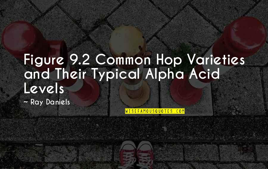 Ice Cube Song Quotes By Ray Daniels: Figure 9.2 Common Hop Varieties and Their Typical