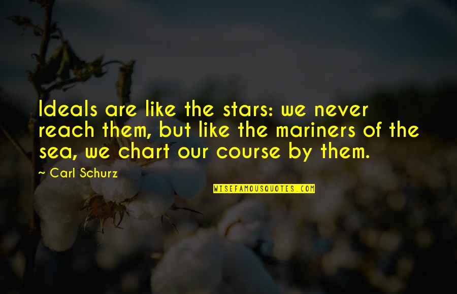 Ideals Are Like Quotes By Carl Schurz: Ideals are like the stars: we never reach