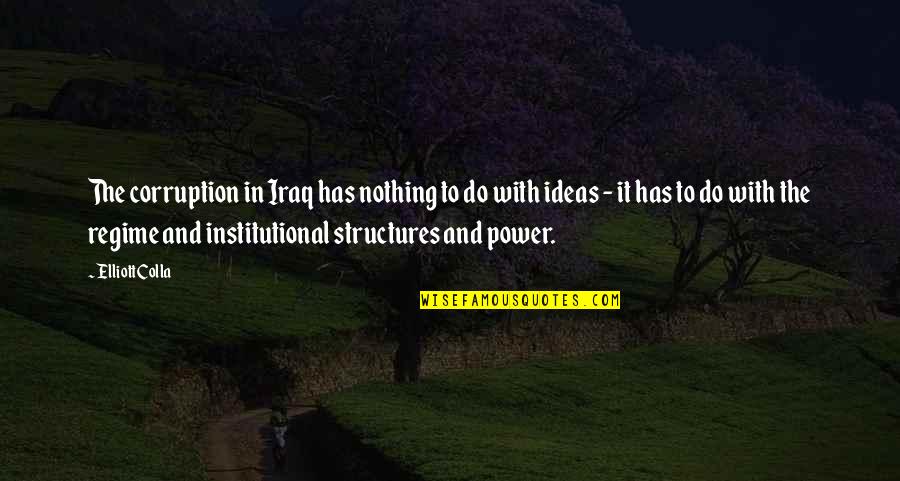 Ideas Are Power Quotes By Elliott Colla: The corruption in Iraq has nothing to do