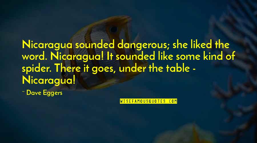 Identifiable Health Quotes By Dave Eggers: Nicaragua sounded dangerous; she liked the word. Nicaragua! Identifiable Health Quotes By Dave Eggers: Nicaragua sounded dangerous; she liked the word. Nicaragua!
