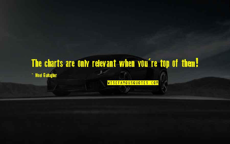Identiteitscrisis Quotes By Noel Gallagher: The charts are only relevant when you're top Identiteitscrisis Quotes By Noel Gallagher: The charts are only relevant when you're top