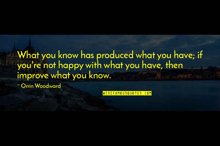 If You're Not Happy Quotes By Orrin Woodward: What you know has produced what you have;