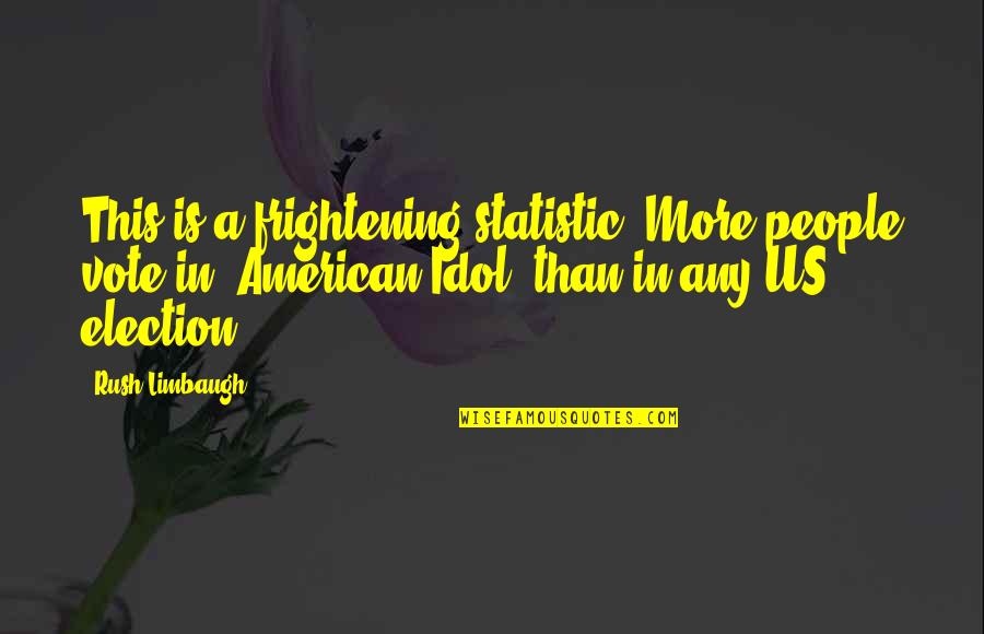 Iginal Hernia Quotes By Rush Limbaugh: This is a frightening statistic. More people vote