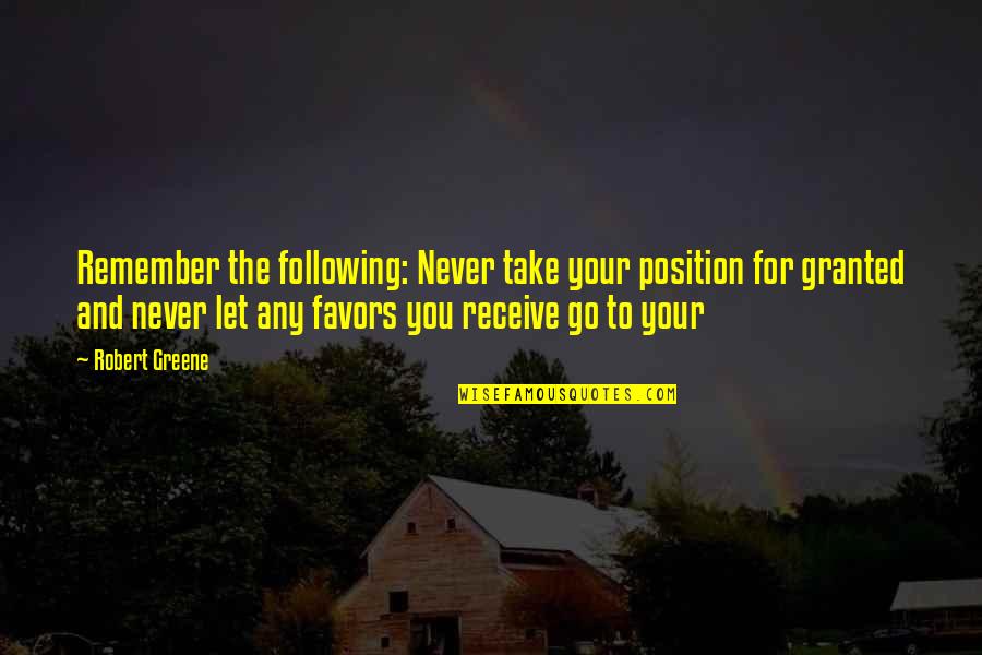 I'll Never Take You For Granted Quotes By Robert Greene: Remember the following: Never take your position for I'll Never Take You For Granted Quotes By Robert Greene: Remember the following: Never take your position for