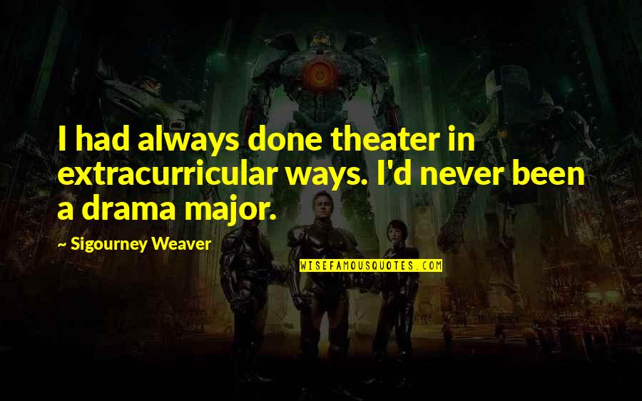 I'm Done With Drama Quotes By Sigourney Weaver: I had always done theater in extracurricular ways.