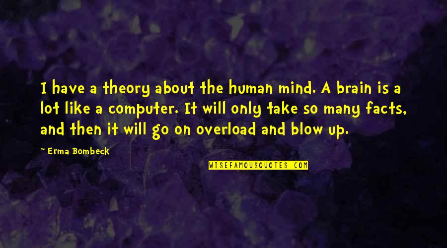 I'm Only Human Quotes By Erma Bombeck: I have a theory about the human mind.