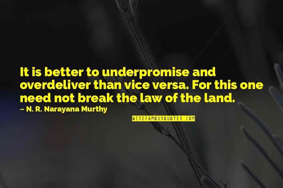 Im Taken Quotes By N. R. Narayana Murthy: It is better to underpromise and overdeliver than